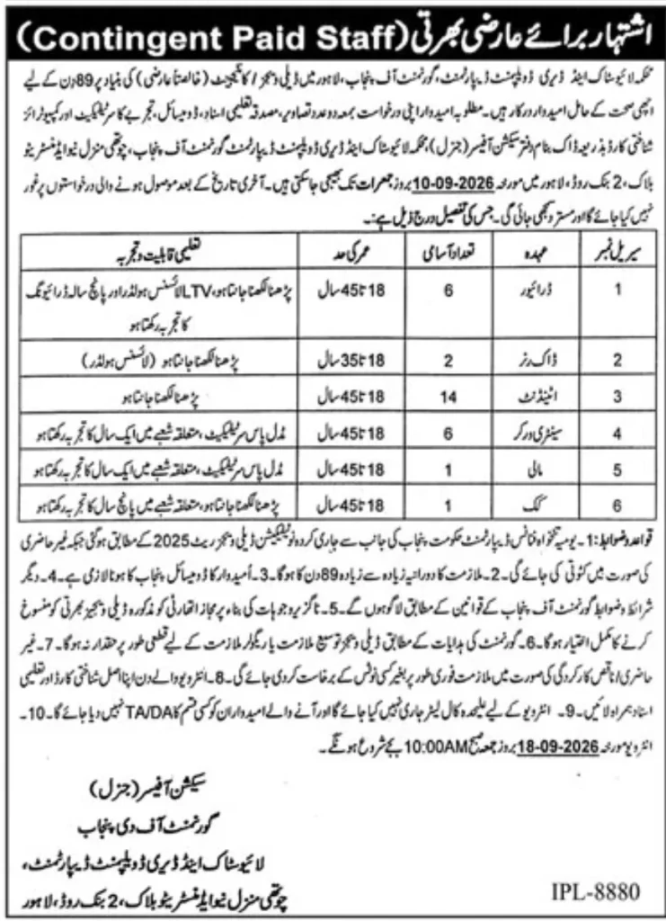 Attendant jobs in livestock and Dairy Department Punjab