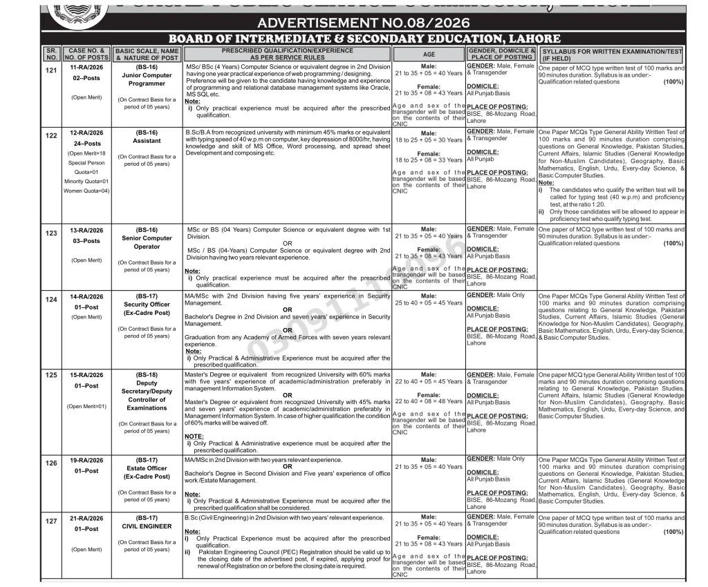 BISE Lahore Jobs 2026 August