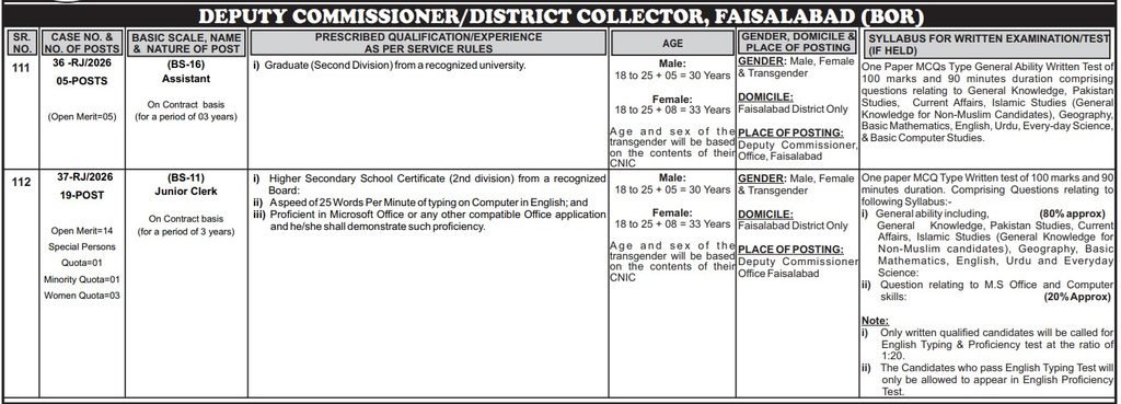 DC Office Jobs Fiasalabad