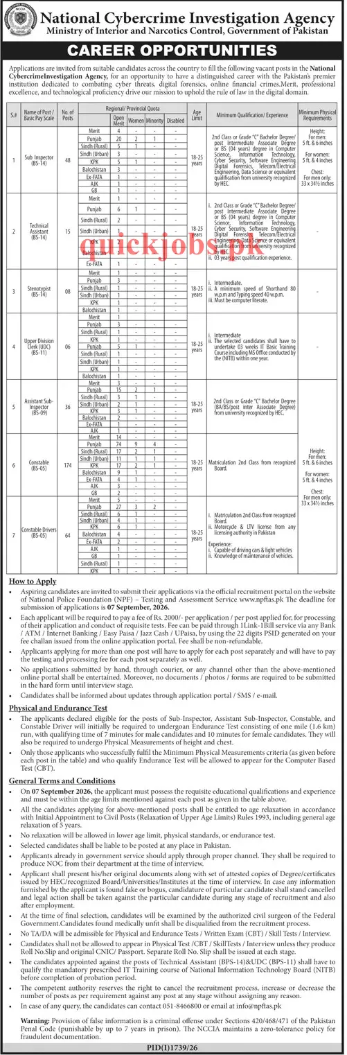 National Cybercrime Investigation Agency NCCIA Jobs 2026 Advertisement