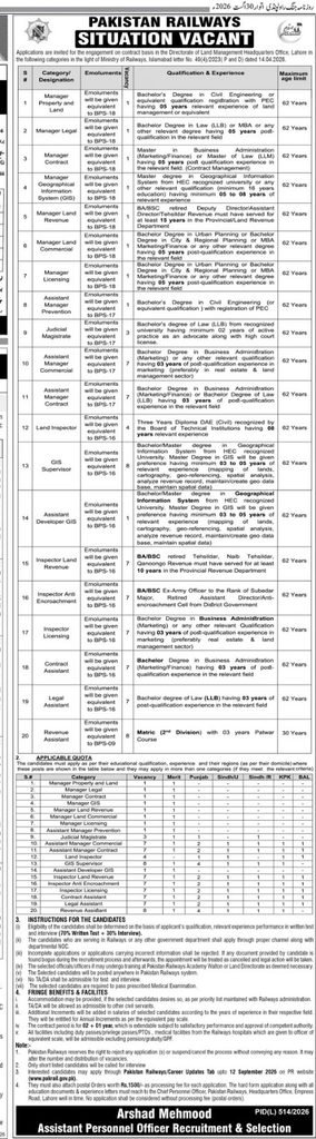Land Inspector (BPS-16) Jobs 2026 in Pakistan Railways
