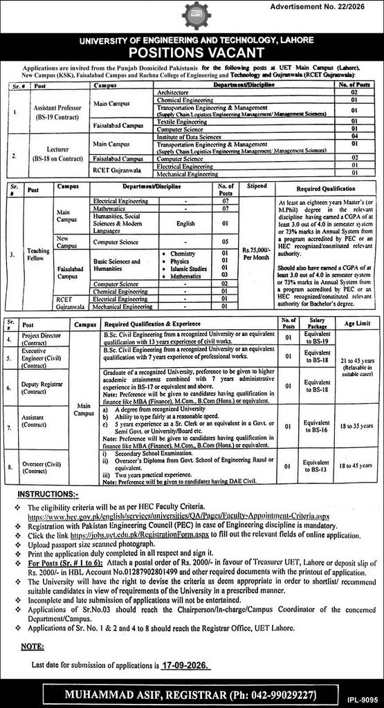 UET LAHORE Lecturer Jobs
