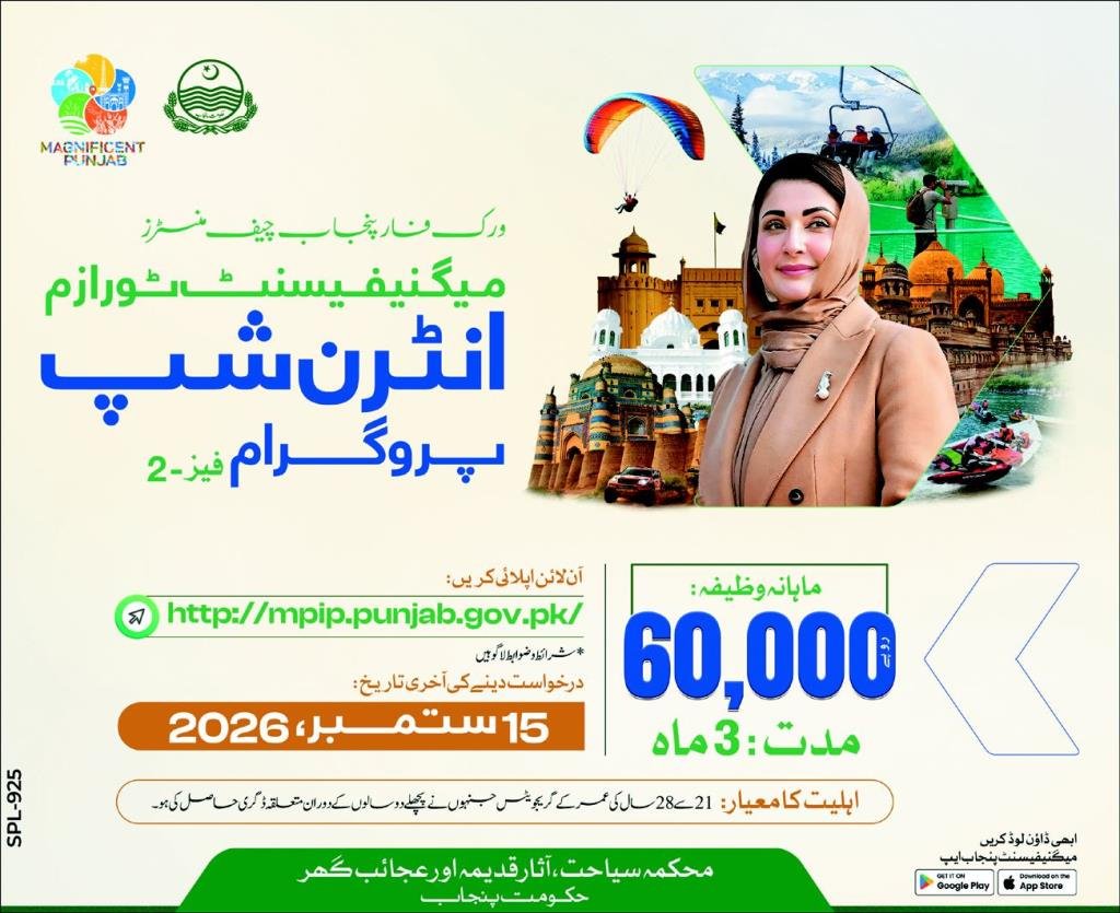 CM Punjab Advertisement Magnificent Tourism Internship Program 2026 Phase-2