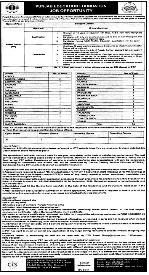 Master Trainer Jobs Advertisement 2026 at PEF Punjab Education Foundation