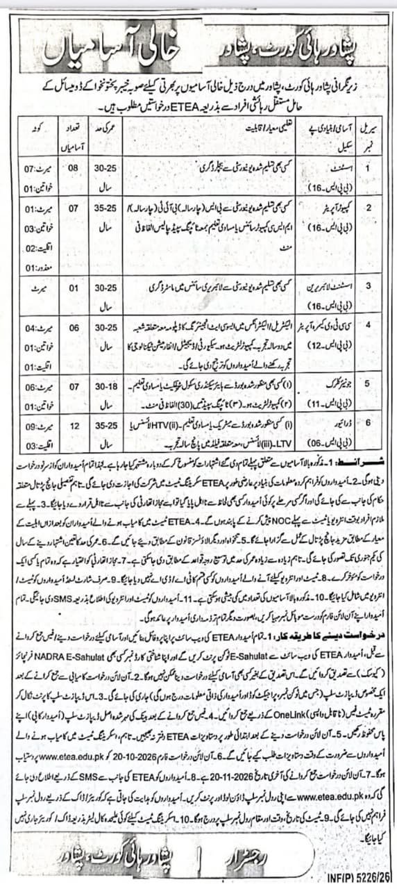 Peshawar High Court Jobs 2026 Advertisement