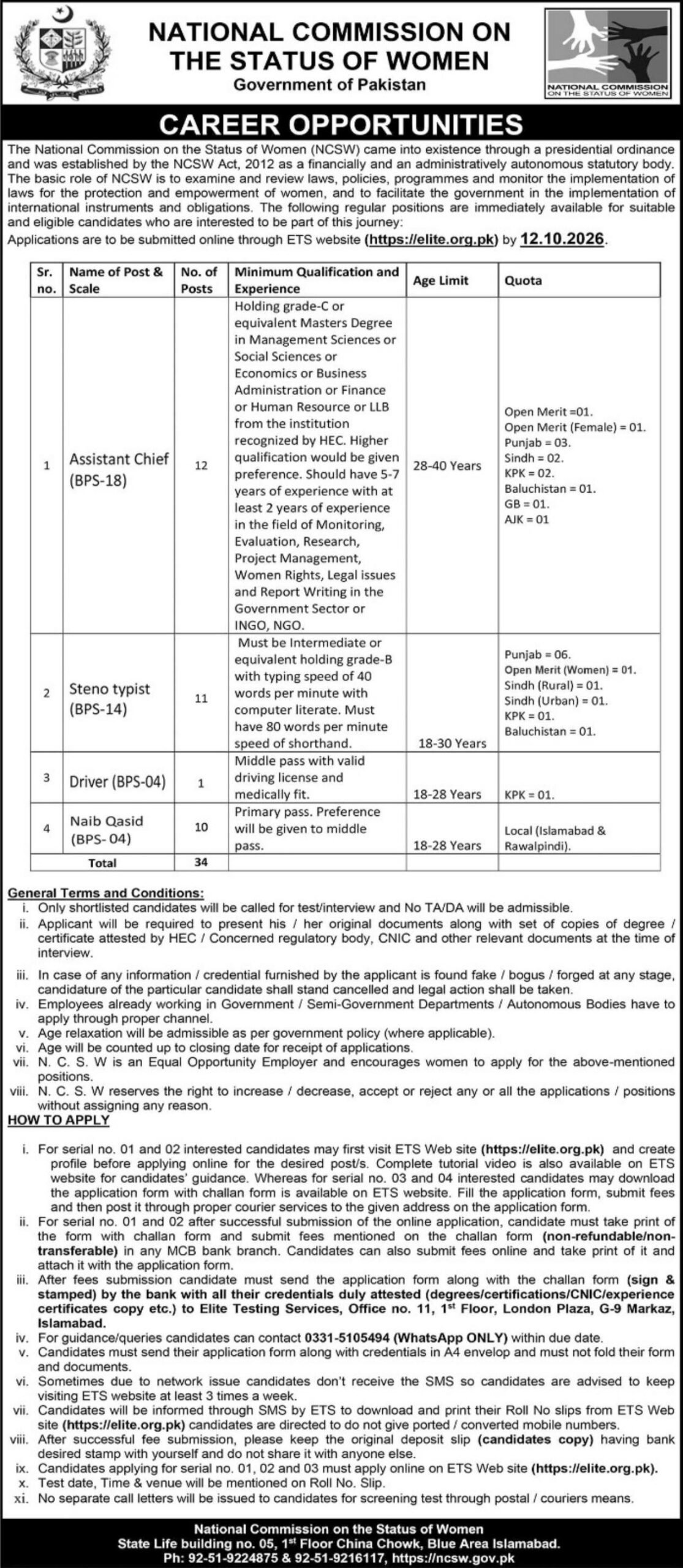 NCSW Jobs 2026 Advertisement