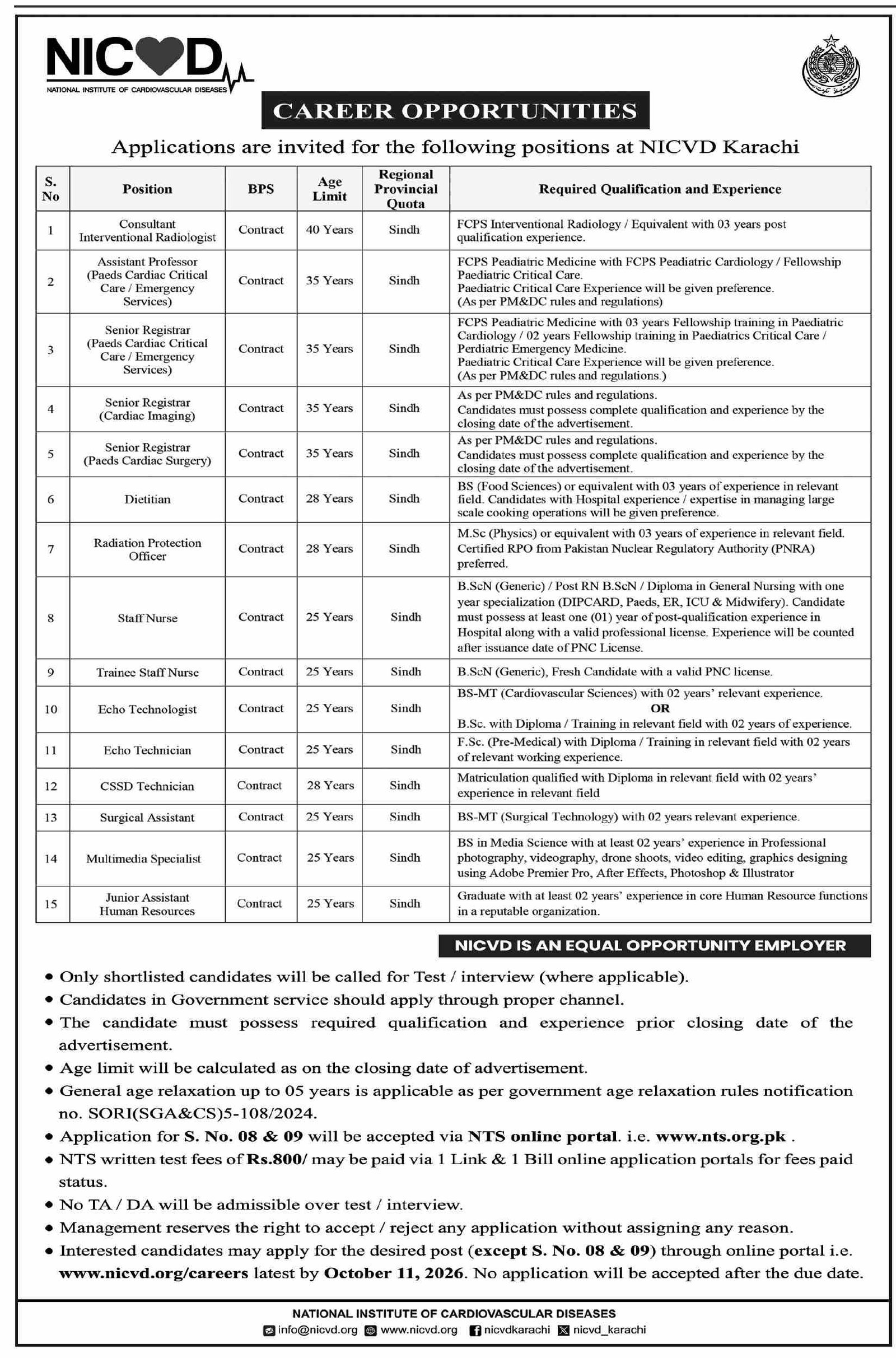 NICVD Karachi Jobs 2026 Advertisement