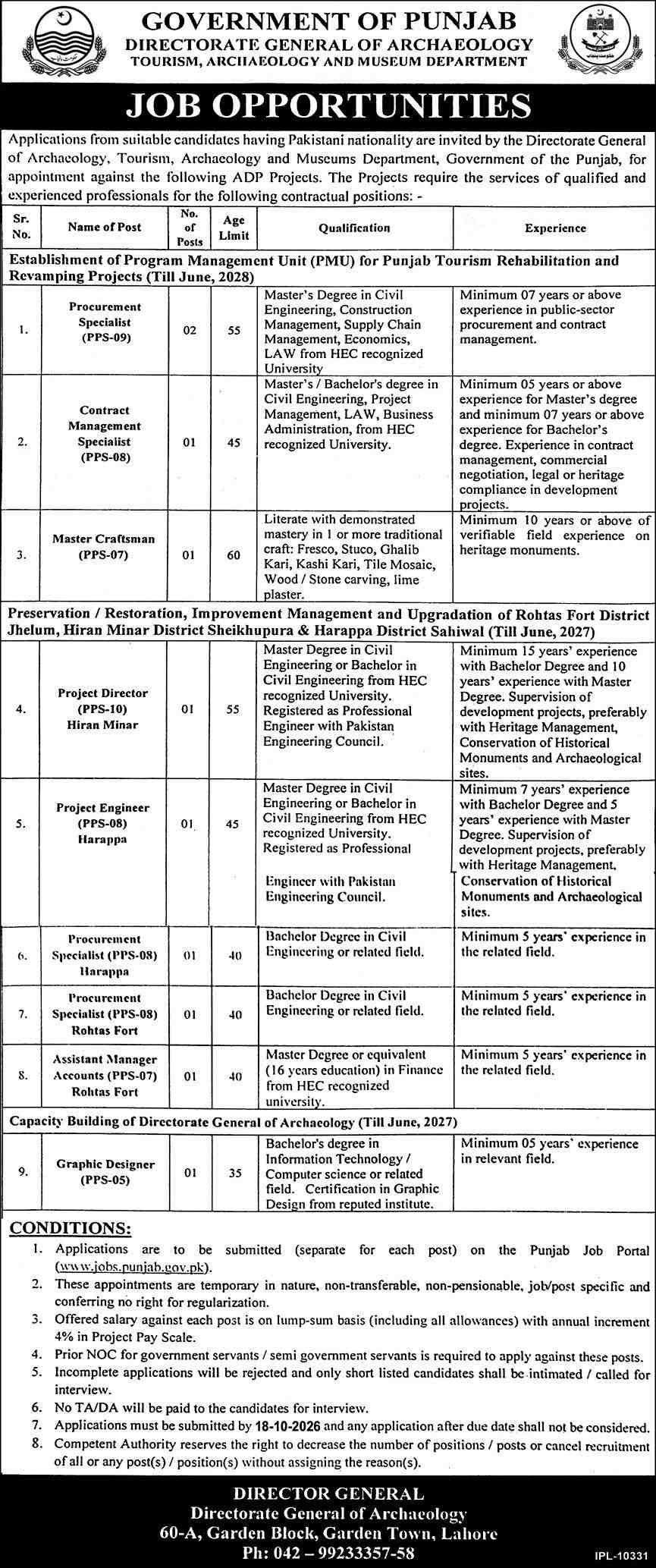 Punjab Tourism PMU Jobs 2026 Advertisement