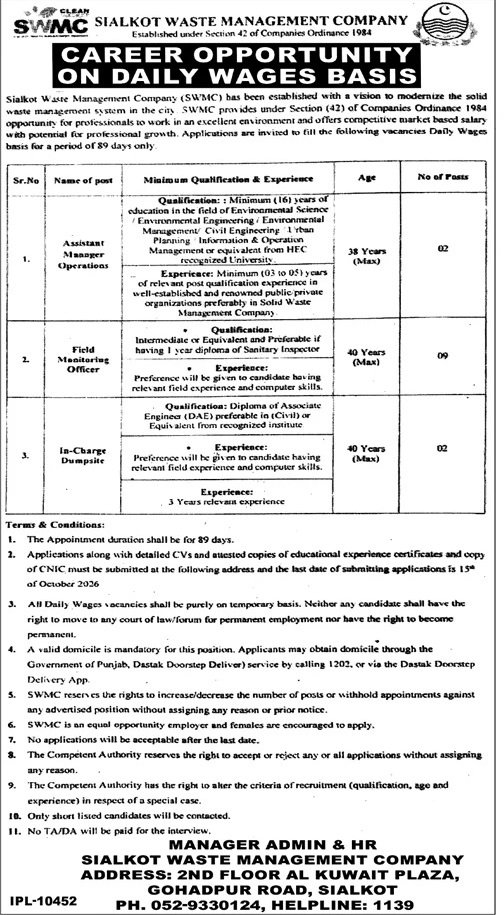 SWMC Sialkot Jobs 2026 Advertisement