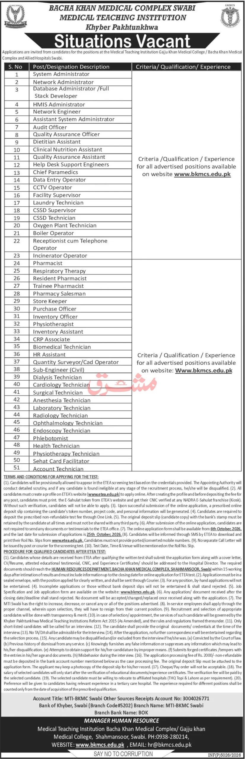 BKMC Swabi ETEA Jobs 2026 Advertisement