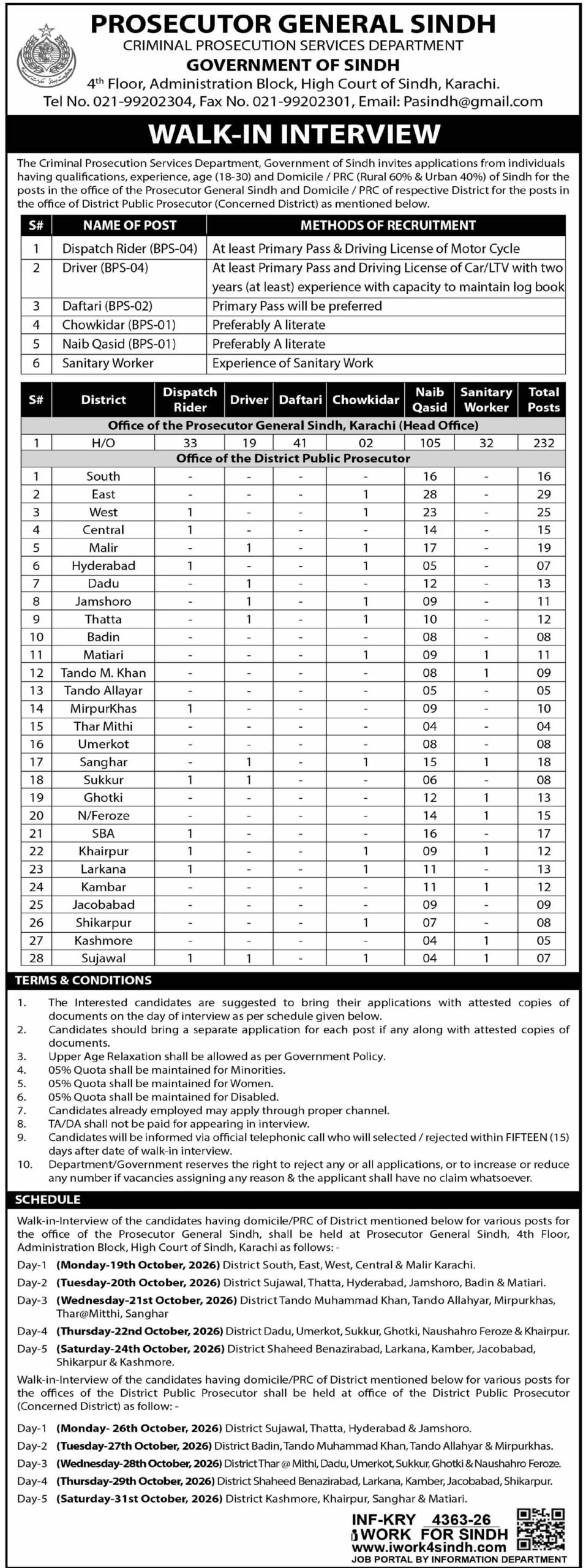 Criminal Prosecution Sindh Jobs 2026 Advertisement