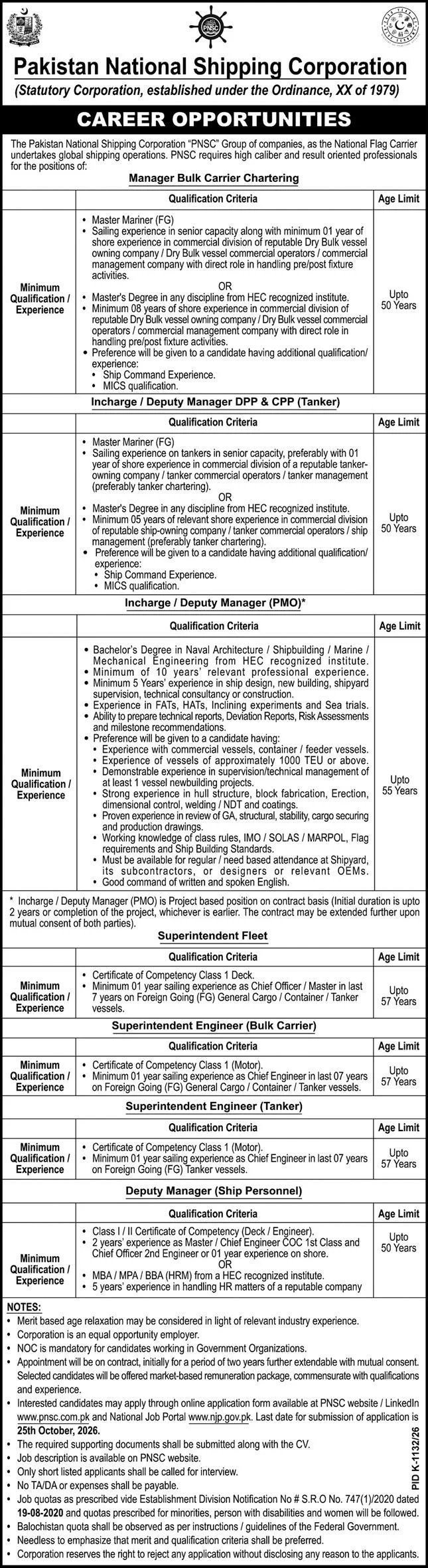 PNSC Management Jobs 2026 Advertisement