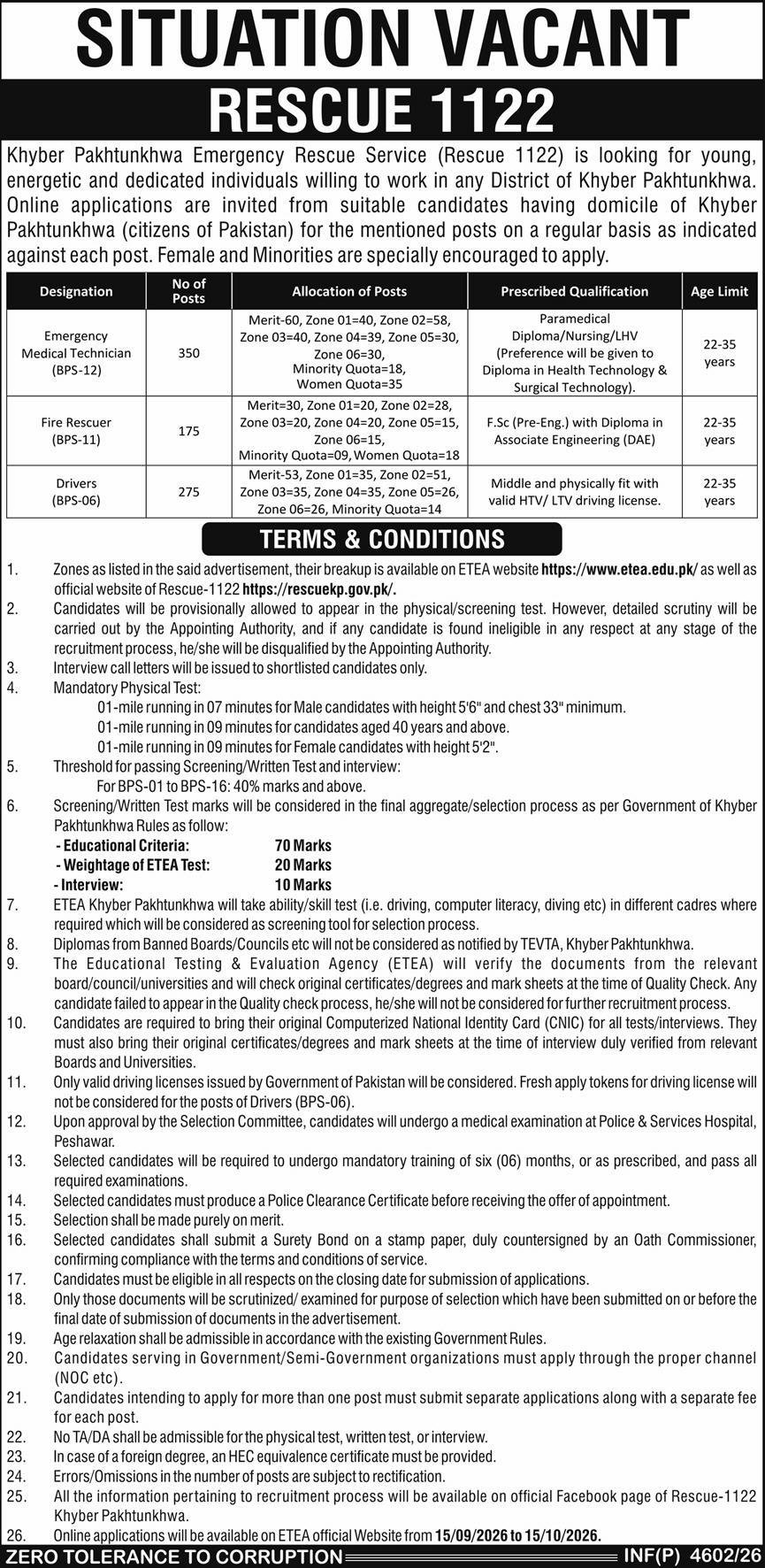 Rescue 1122 KPK Jobs 2026 Advertisement