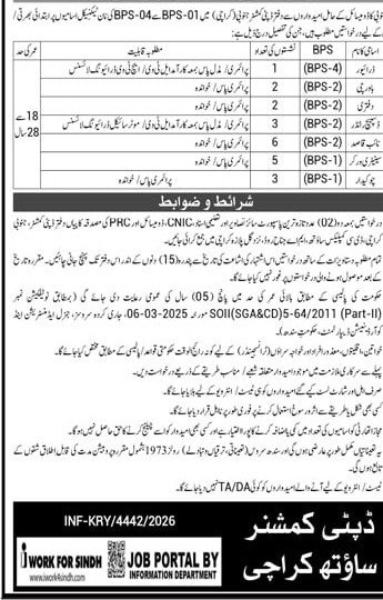 DC Office South Karachi Jobs 2026 Advertisement (Jang, 7 Oct 2026)