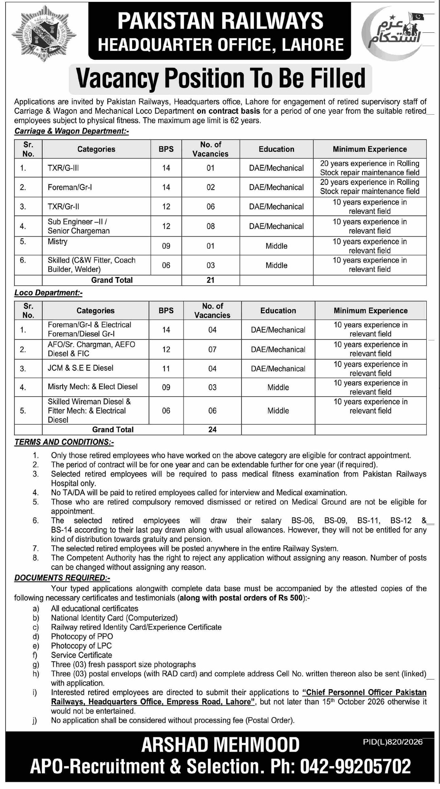 Pakistan Railways Jobs 2026 Advertisement