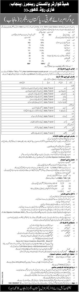 Pakistan Rangers Jobs 2026 Advertisement
