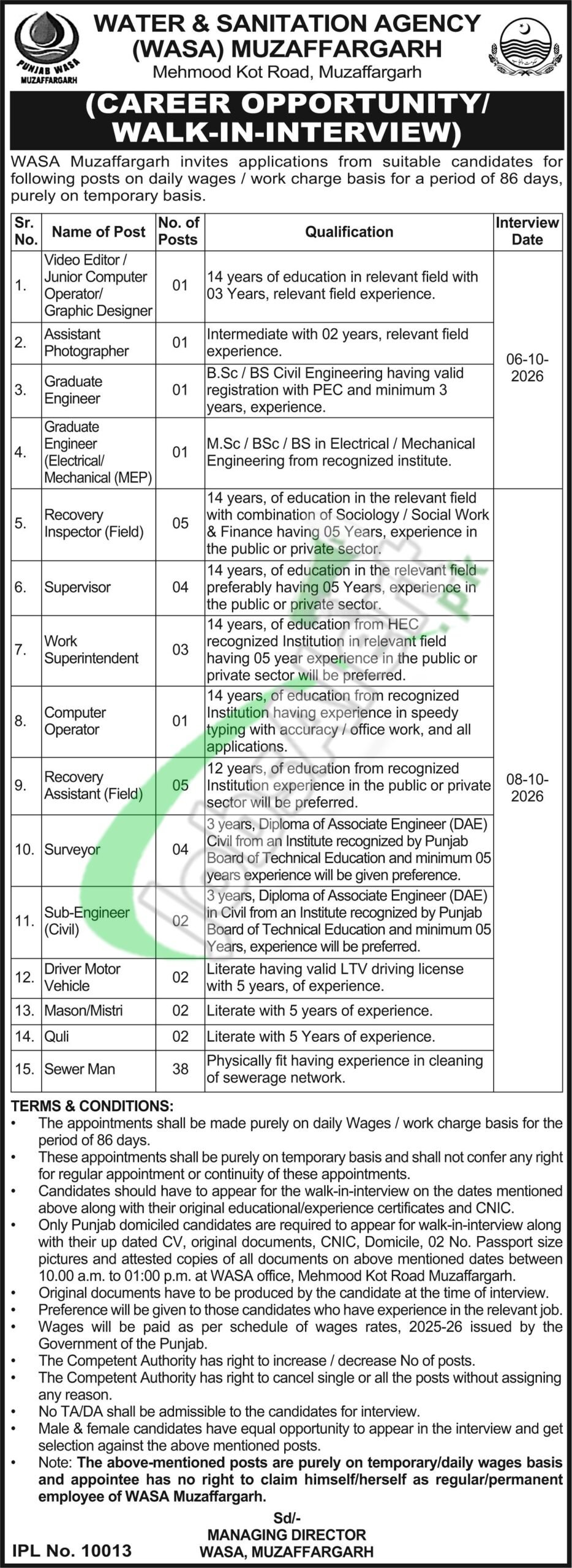 WASA Muzaffargarh Jobs 2026 Advertisement